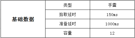 绝地求生手雷破片手榴弹属性介绍/配件搭配/伤害数据分析_绝地求生破片手榴弹使用攻略