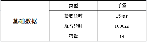 绝地求生手雷震爆弹属性介绍/配件搭配/伤害数据分析_绝地求生震爆弹使用攻略