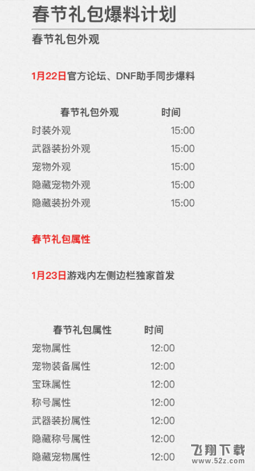 DNF春节套内容什么时候出来_DNF春节套爆料内容时间表