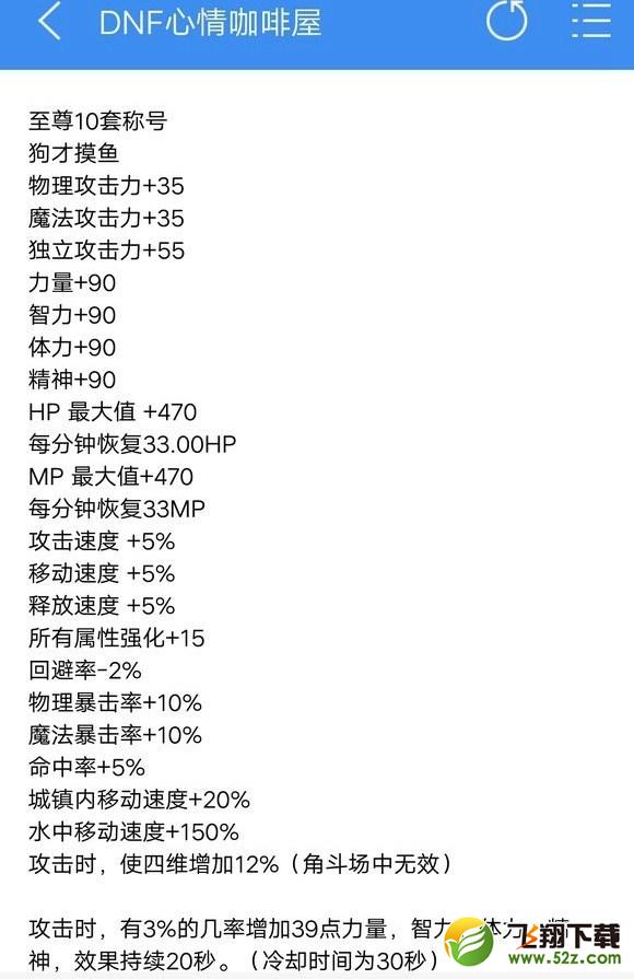 【DNF2018春节称号】普通称号狗头人属性_隐藏称号属性_10套称号狗才摸鱼属性