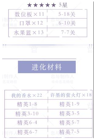 恋与制作人缱绻乐光升星进化材料怎么获得 缱绻乐光升星进化材料获得方法