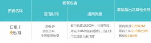 移动8元日租卡怎么收费_移动8元日租卡资费说明介绍