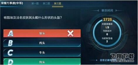 王者荣耀杨戬埃及法老皮肤其头戴什么形状的头盔_王者荣耀王者万事通答案分享