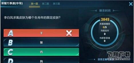 王者荣耀杨戬埃及法老皮肤其头戴什么形状的头盔_王者荣耀王者万事通答案分享