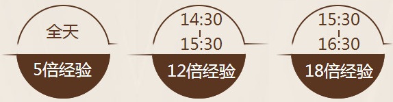 2018cf在线盛典活动地址在哪_cf在线盛典奖励领取地址入口分享