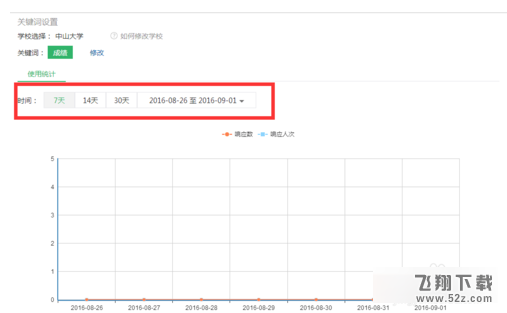 微信公众号怎么查大学成绩 微信公众号查大学成绩方法