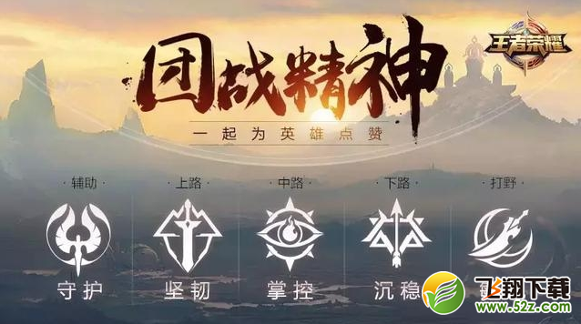 王者荣耀团战精神活动怎么点赞 团战精神点赞玩法介绍