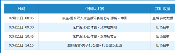 2018平昌冬奥会赛程大全 中国队赛程表一览