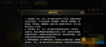 绝地求生刺激战场S1赛季结束时间 s1赛季奖励内容介绍