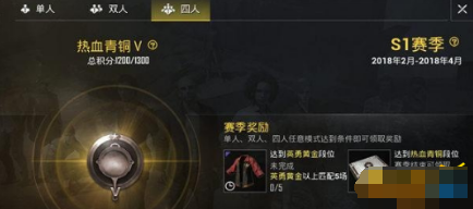 绝地求生刺激战场S1赛季结束时间 s1赛季奖励内容介绍