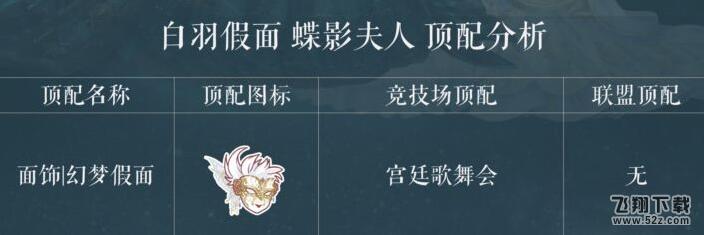 奇迹暖暖蝶影夫人顶配部件一览