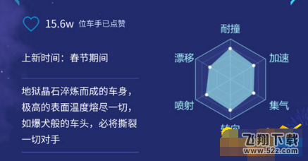qq飞车手游狗车怎么改装 璀璨/黑夜/黑闪/狗车哪个好