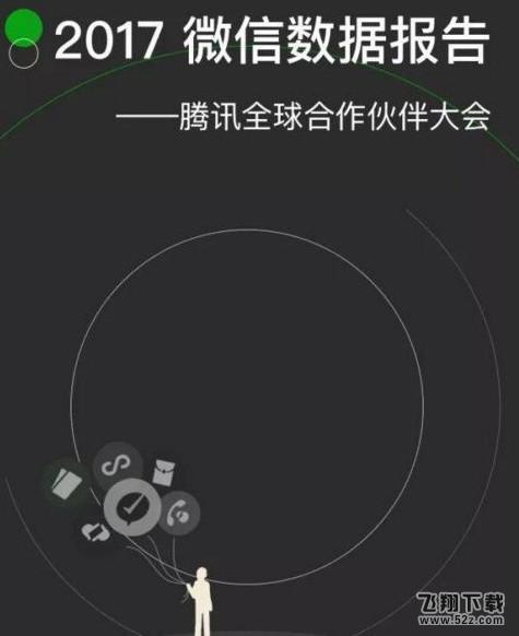 2017微信年度报告怎么查看_微信年度报告查看方法教程