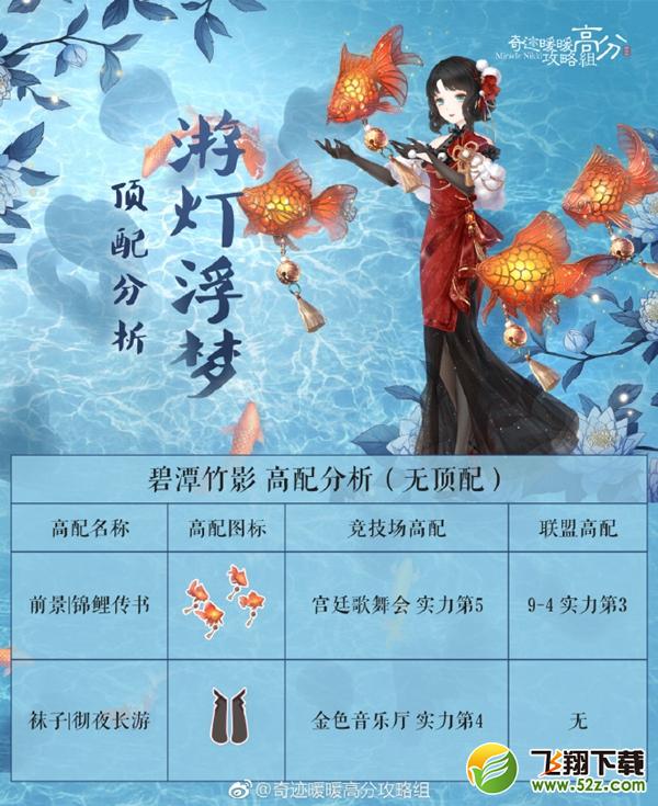 奇迹暖暖游灯浮梦顶配怎么搭 游灯浮梦顶配搭配攻略