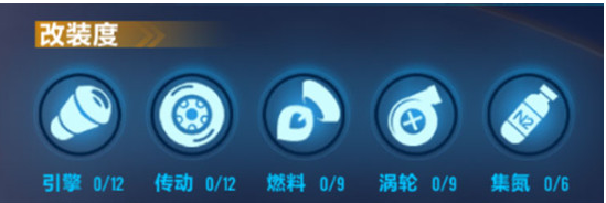 QQ飞车手游小哈最佳改装方案