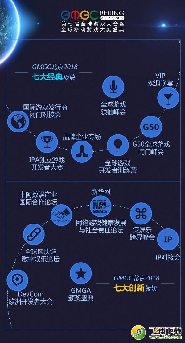 GMGA｜“全球最具影响力移动游戏”初步入围名单公布，大会门票限免三天！