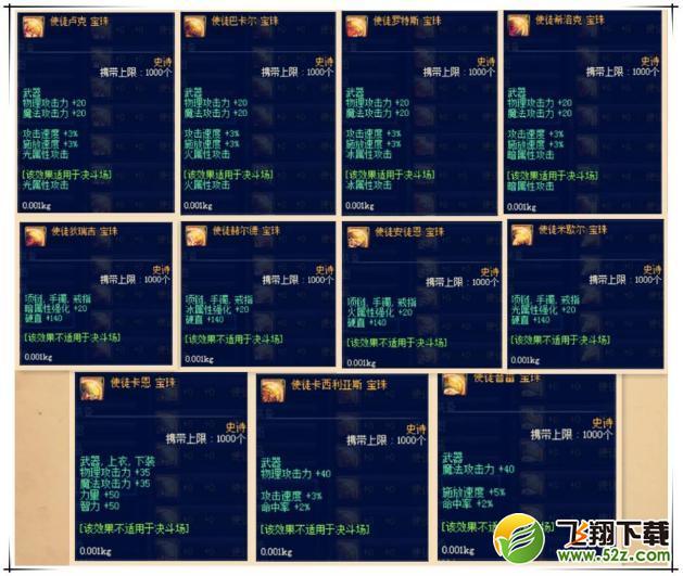 dnf三傻萨摩耶礼盒能开出什么_dnf三傻萨摩耶礼盒开出史诗宝珠像素头像概率高吗