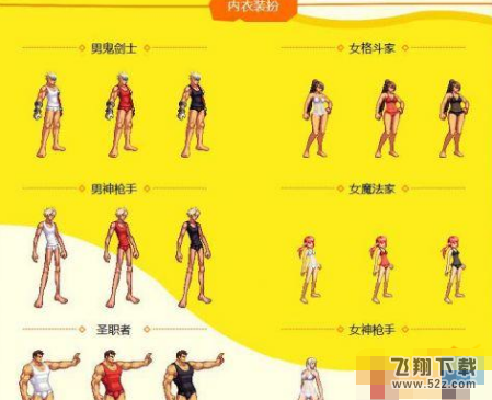 dnf索西雅的秘密内衣套属性怎么样 秘密内衣套属性介绍