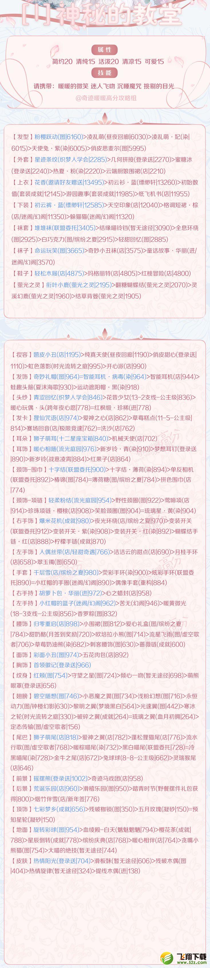 奇迹暖暖梦恋奇迹第五期第1关神秘的教堂最佳搭配推荐