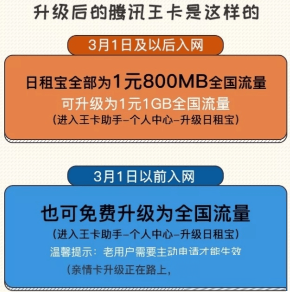 腾讯王卡怎么升级全国流量_腾讯王卡升级全国流量方法教程