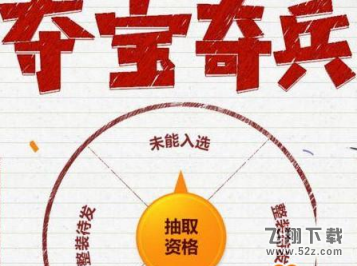 cf3月夺宝奇兵活动详情 夺宝奇兵折扣活动地址分享