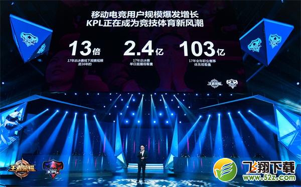 王者荣耀KPL东西赛区主客场正式开启 将推固定席位制与国际赛
