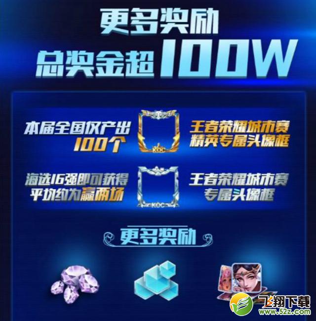 七城再接力，《王者荣耀》城市赛第三周赛事来袭