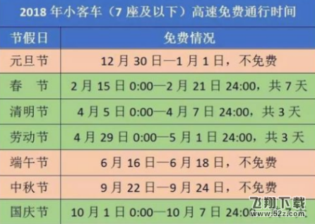 2018五一劳动节火车票预售时间 2018五一火车票提前多少天可以买