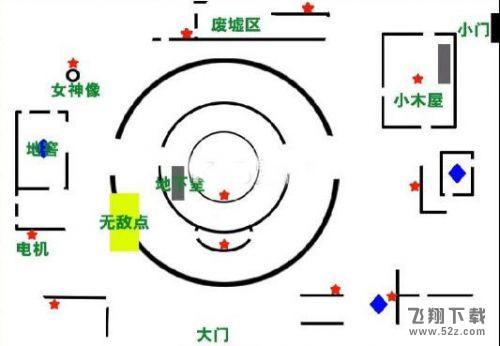 第五人格圣心医院电机分布情况 圣心医院电机分布地图介绍