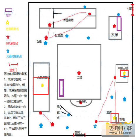 第五人格军工厂/医院/教堂地窖刷新位置汇总一览