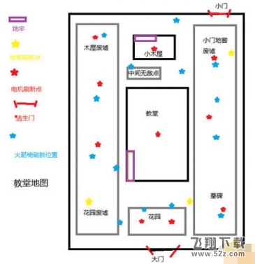 第五人格军工厂/医院/教堂地窖刷新位置汇总一览