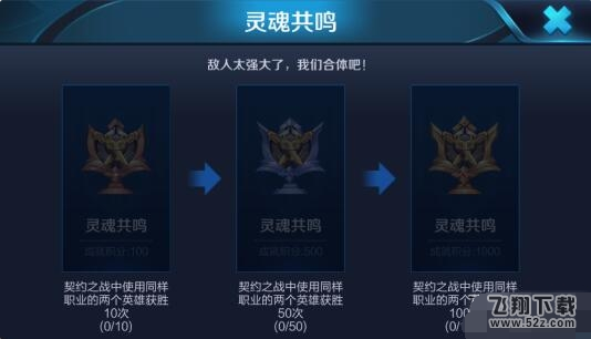 王者荣耀灵魂共鸣成就怎么完成 灵魂共鸣成就攻略