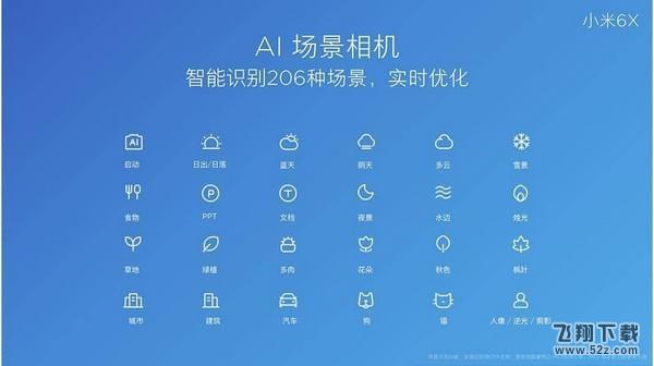 小米6x和小米6哪个好_小米6x和小米6有什么区别_小米6x和小米6评测对比