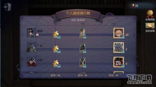 第五人格劳动节活动专属动态头像