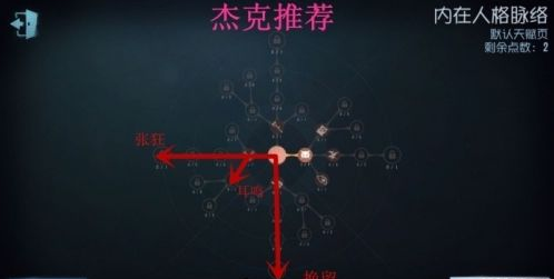 第五人格内在人格脉络怎么加点 内在人格脉络加点攻略