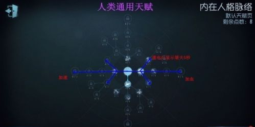 第五人格内在人格脉络怎么加点 内在人格脉络加点攻略