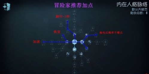 第五人格内在人格脉络怎么加点 内在人格脉络加点攻略