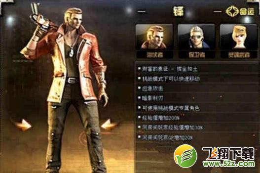 cf新角色锋怎么获得 新角色锋属性/获得方法介绍