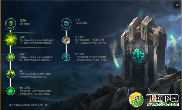 lol新英雄血港开膛手派克天赋符文怎么加点_lol血港开膛手派克天赋符文加点推荐