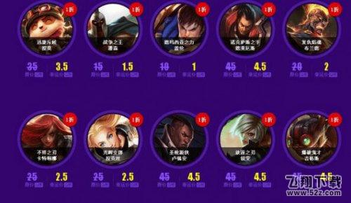 2018lol5月幸运召唤师活动地址_lol5月幸运召唤师全场1折购活动网址