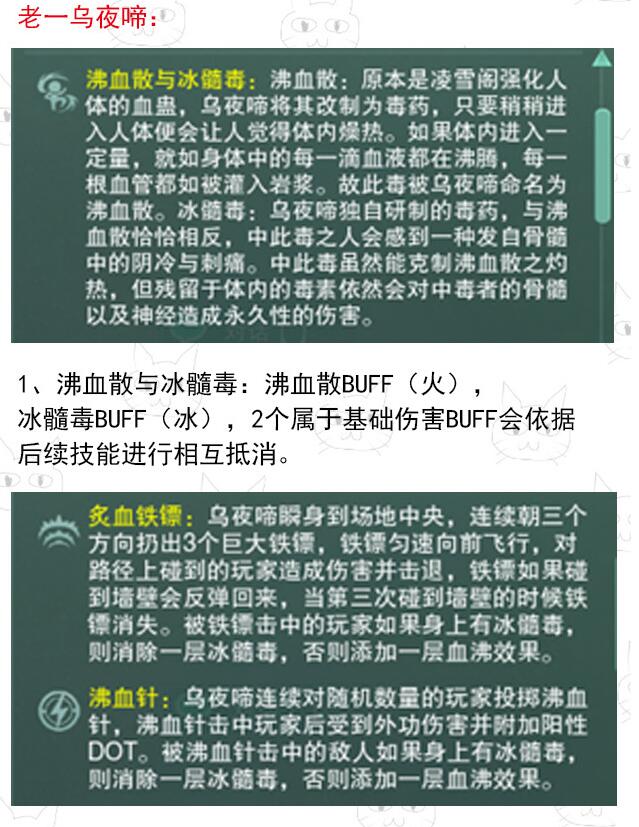 剑网三10人辉天堑1号boss乌夜啼打法攻略_剑网3辉天堑10人普通副本通关攻略