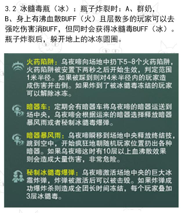 剑网三10人辉天堑1号boss乌夜啼打法攻略_剑网3辉天堑10人普通副本通关攻略