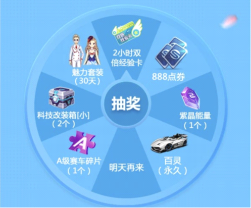 qq飞车手游永久丘比特怎么获得 永久丘比特免费获得攻略