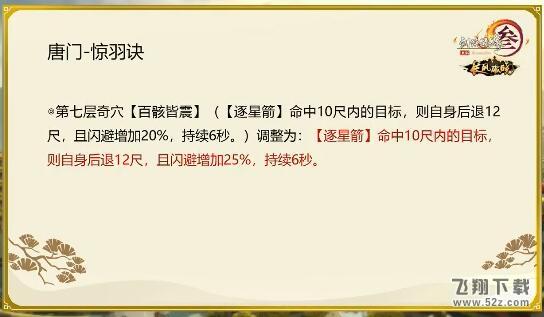 2018剑网3全门派5月21日技改_剑网三5.21全门派技改详情汇总