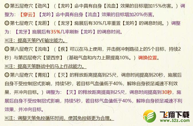 2018剑网3全门派5月21日技改_剑网三5.21全门派技改详情汇总