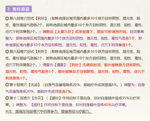 剑网3“长风破晓”新赛季策划交流会技改汇总