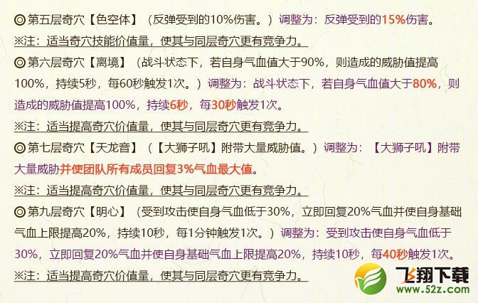 2018剑网3全门派5月21日技改_剑网三5.21全门派技改详情汇总