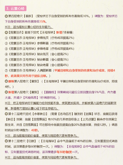剑网3“长风破晓”新赛季策划交流会技改汇总