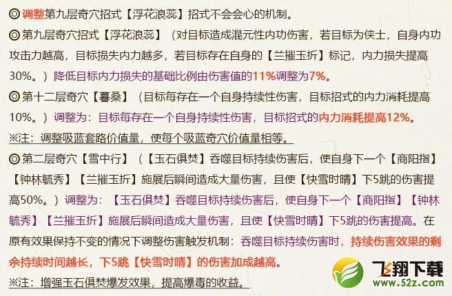 2018剑网3全门派5月21日技改_剑网三5.21全门派技改详情汇总