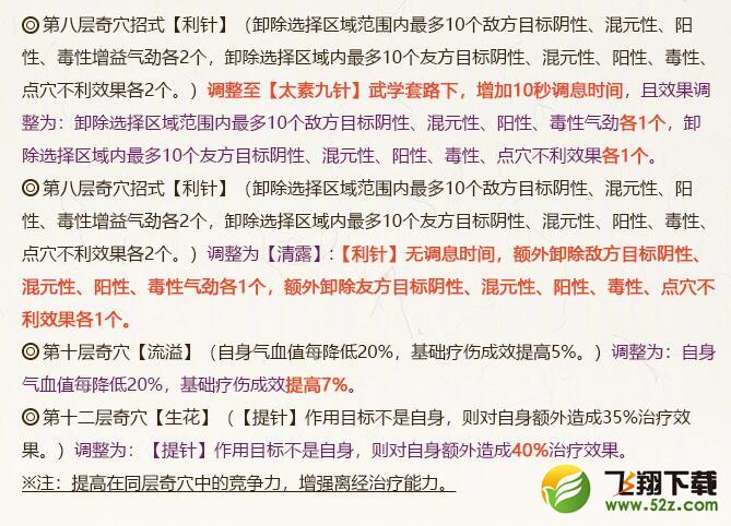 2018剑网3全门派5月21日技改_剑网三5.21全门派技改详情汇总